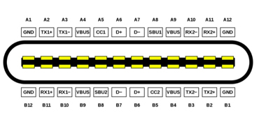 維安一級代理商，深圳維安一級代理商