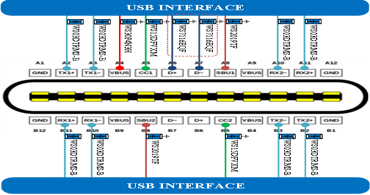 維安一級(jí)代理商，深圳維安一級(jí)代理商