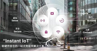 芯片代理商:我國芯片的逆勢擴(kuò)張如何快速提高自身 芯片代理商:我國芯片的逆勢擴(kuò)張如何快速提高自身